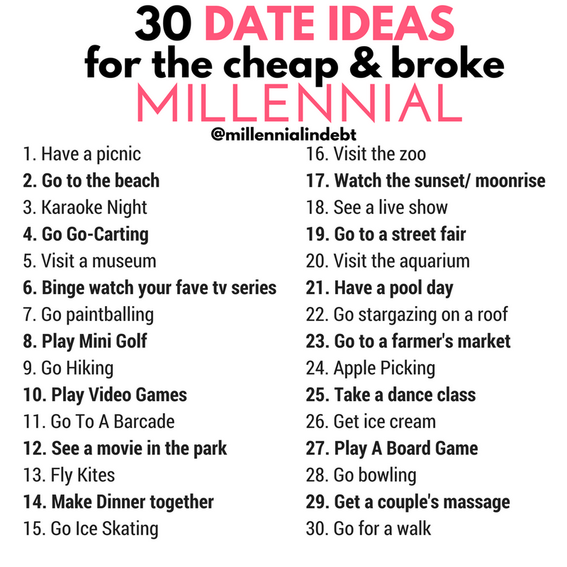 SofiaDate Application Testimonial: Attributes, Functionality, and Tips